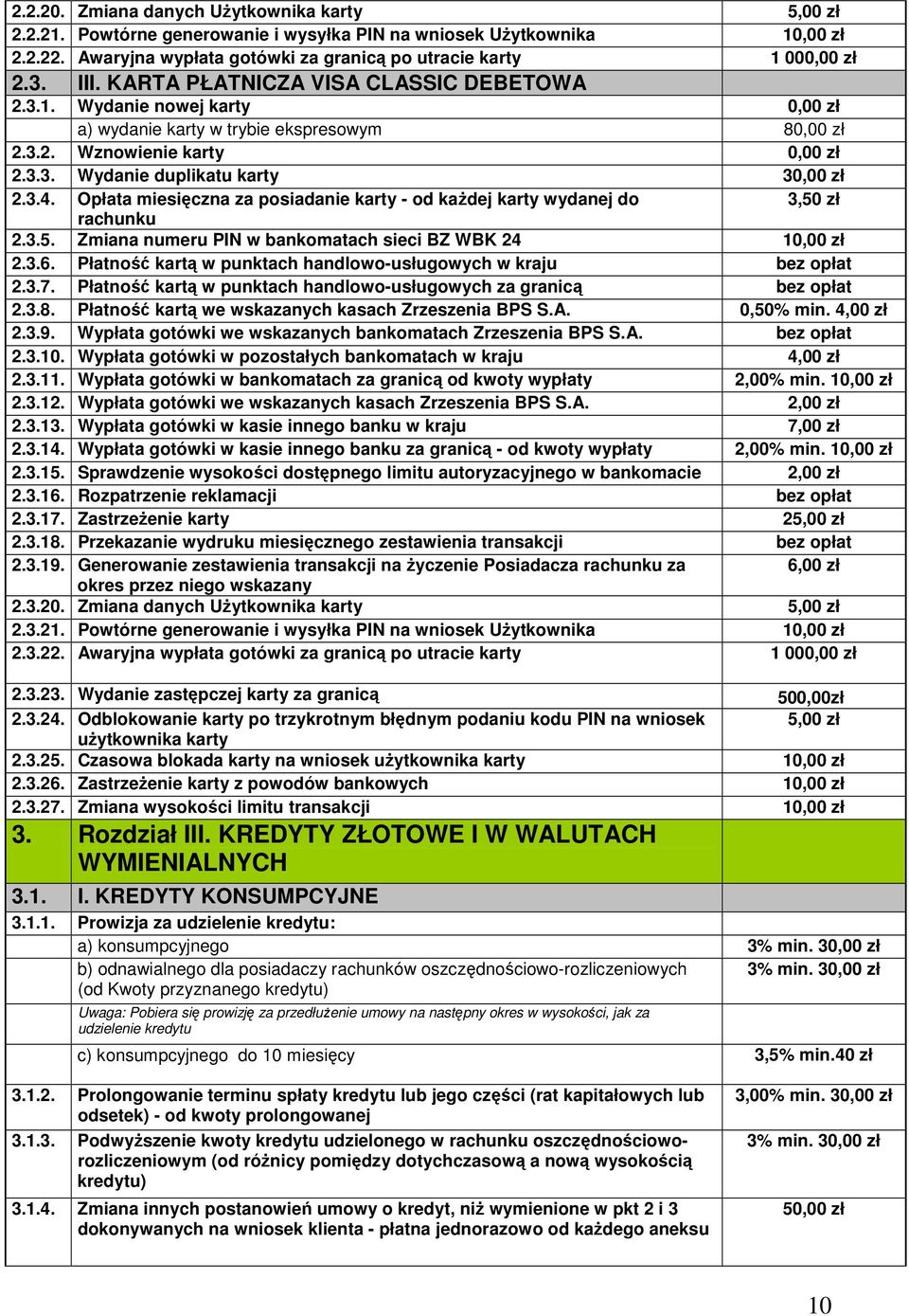 3.4. Opłata miesięczna za posiadanie karty - od każdej karty wydanej do 3,50 zł rachunku 2.3.5. Zmiana numeru PIN w bankomatach sieci BZ WBK 24 10,00 zł 2.3.6.