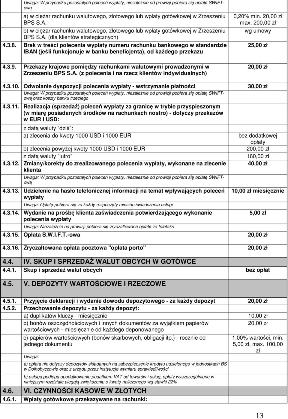 Brak w treści polecenia wypłaty numeru rachunku bankowego w standardzie IBAN (jeśli funkcjonuje w banku beneficjenta), od każdego przekazu 4.3.9.