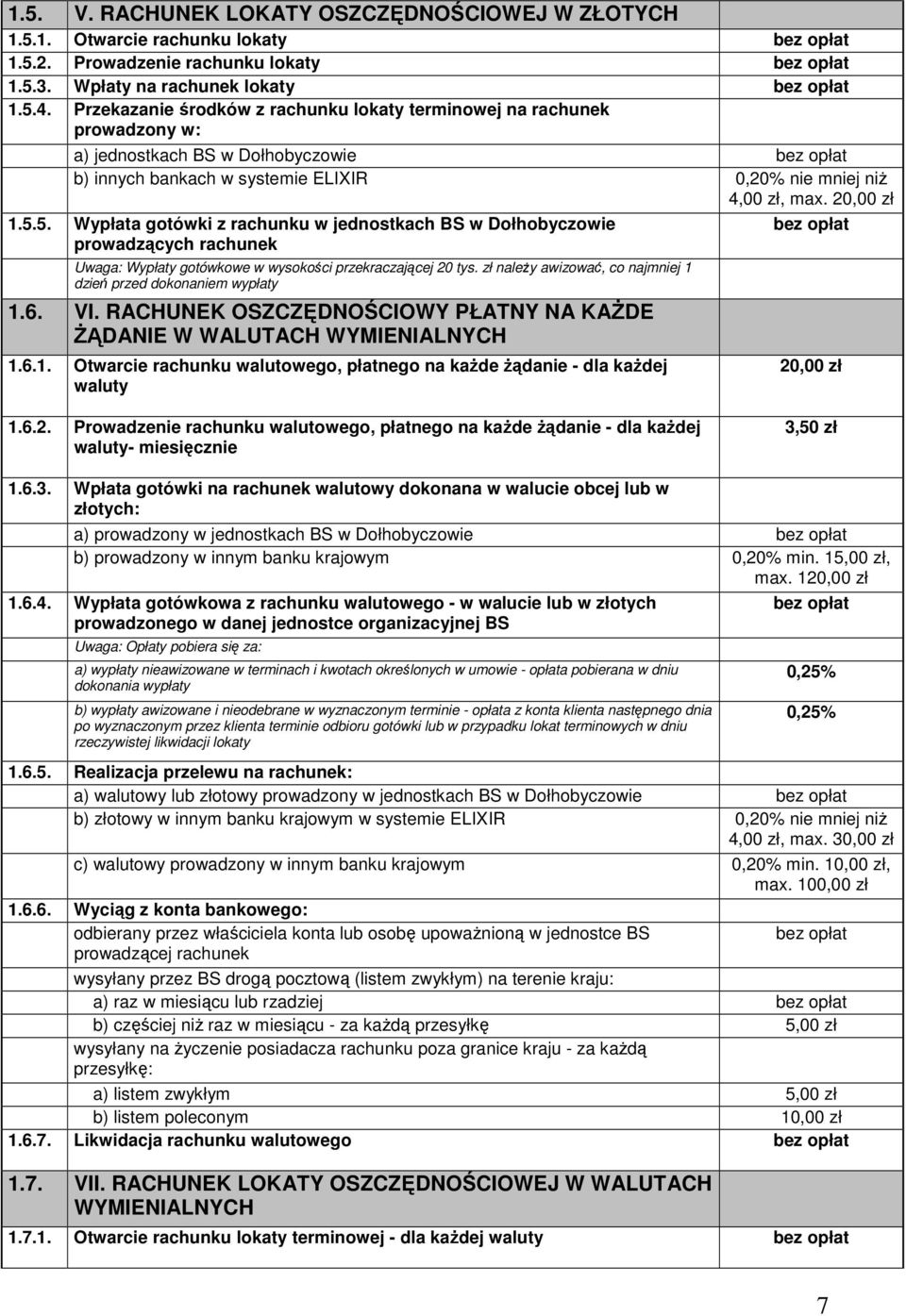5. Wypłata gotówki z rachunku w jednostkach BS w Dołhobyczowie prowadzących rachunek Uwaga: Wypłaty gotówkowe w wysokości przekraczającej 20 tys.