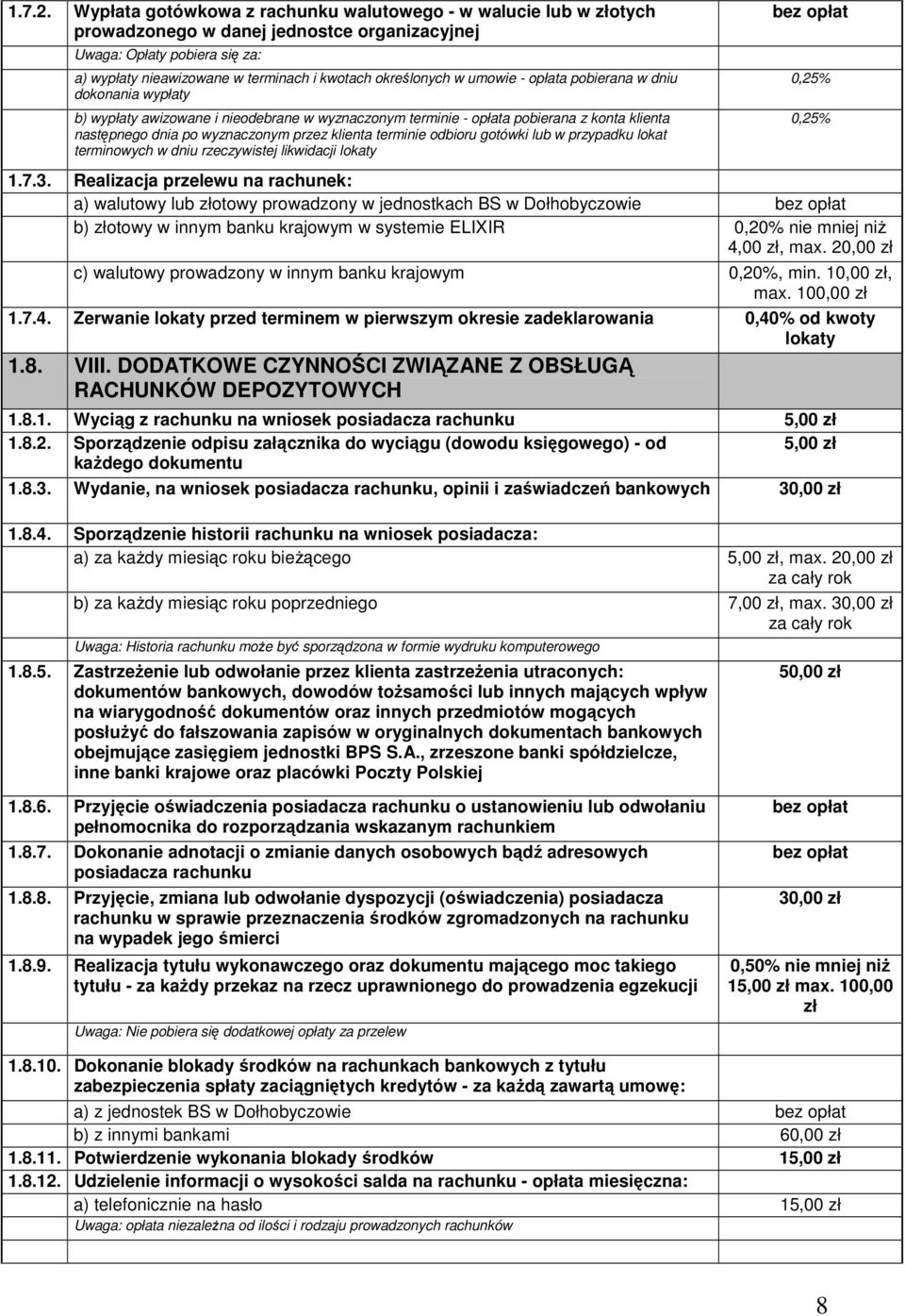 w umowie - opłata pobierana w dniu dokonania wypłaty b) wypłaty awizowane i nieodebrane w wyznaczonym terminie - opłata pobierana z konta klienta następnego dnia po wyznaczonym przez klienta terminie