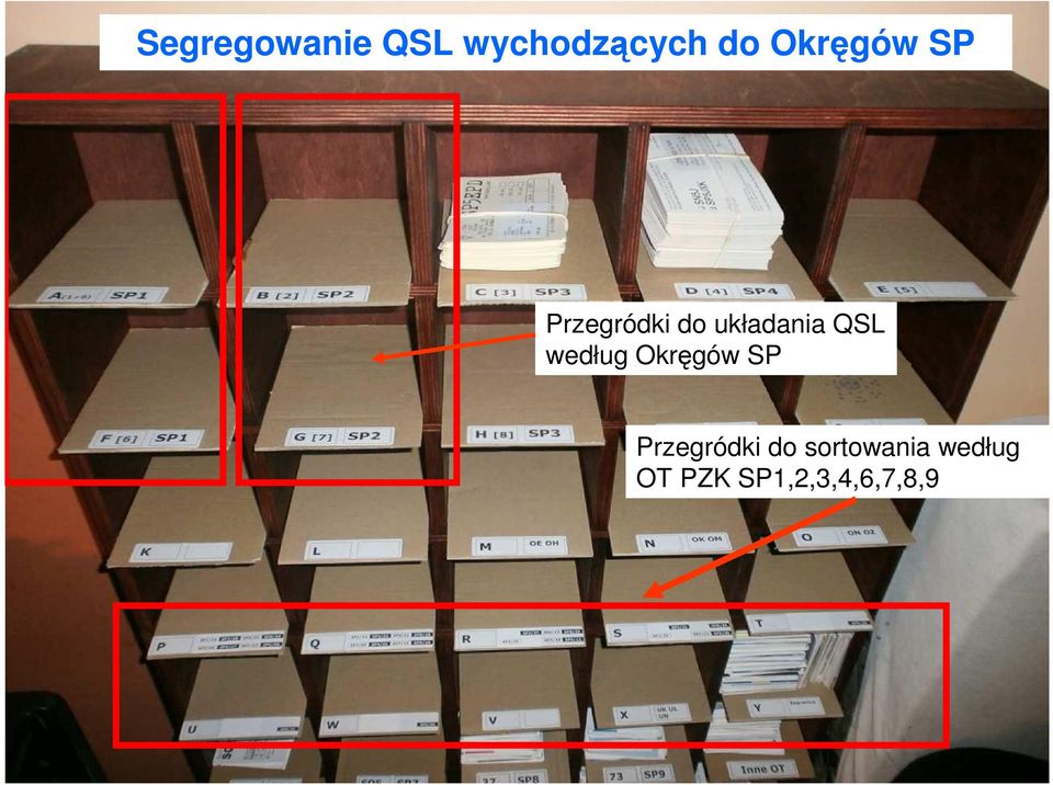QSL według Okręgów SP Przegródki do
