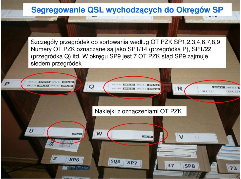 jako SP1/14 (przegródka P), SP1/22 (przegródka Q) itd.