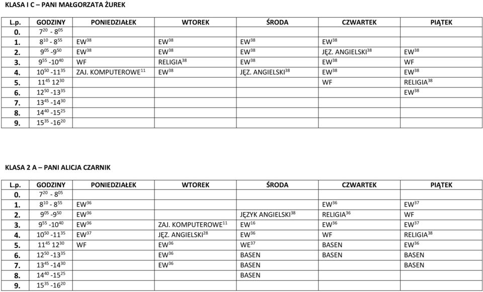 13 45-14 30 KLASA 2 A PANI ALICJA CZARNIK 1. 8 10-8 55 EW 36 EW 36 EW 37 2. 9 05-9 50 EW 36 JĘZYK ANGIELSKI 38 RELIGIA 36 WF 3. 9 55-10 40 EW 36 ZAJ.