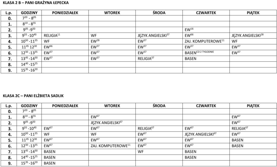 13 45-14 30 EW 37 EW 37 RELIGIA 37 BASEN KLASA 2C PANI ELŻBIETA SADLIK 1. 8 10-8 55 EW 67 EW 67 2. 9 05-9 50 JĘZYK ANGIELSKI 67 EW 67 3.