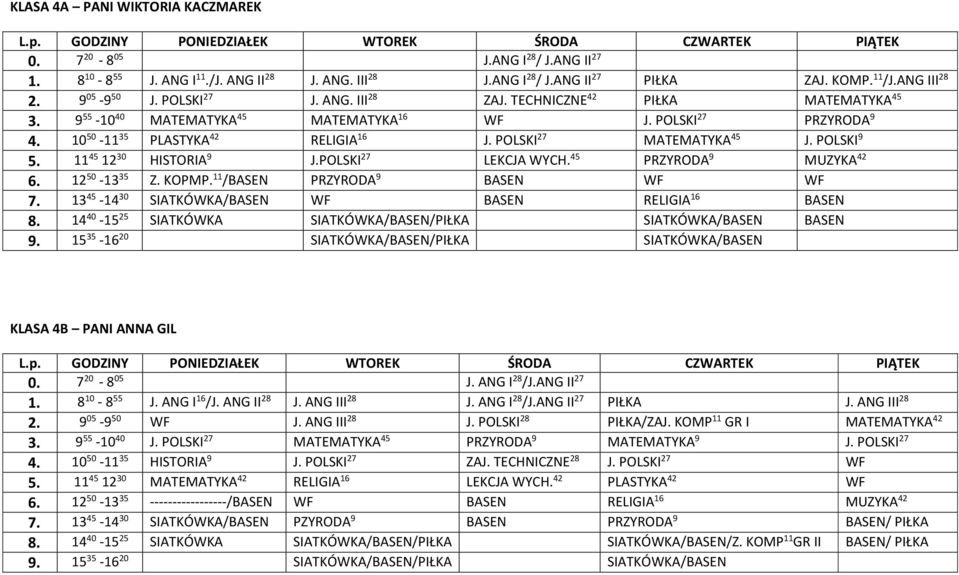 11 45 12 30 HISTORIA 9 J.POLSKI 27 LEKCJA WYCH. 45 PRZYRODA 9 MUZYKA 42 6. 12 50-13 35 Z. KOPMP. 11 /BASEN PRZYRODA 9 BASEN WF WF 7.