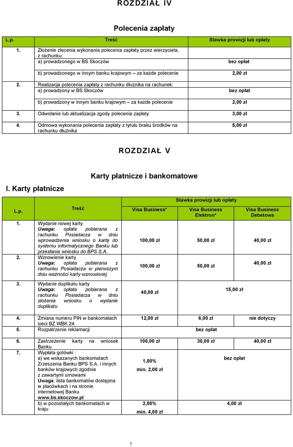 Realizacja polecenia zapłaty z rachunku dłużnika na rachunek: a) prowadzony w BS Skoczów b) prowadzony w innym banku krajowym za każde polecenie 2,00 zł 3.