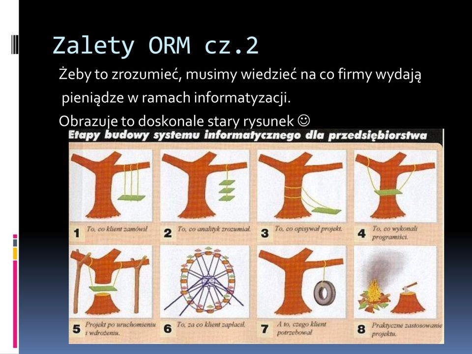 wiedzieć na co firmy wydają