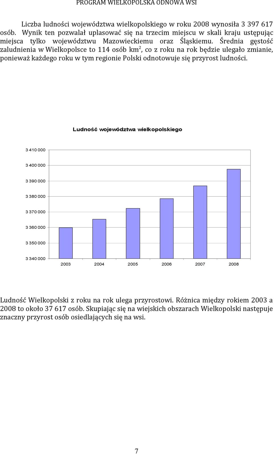 Średnia gęstość zaludnienia w Wielkopolsce to 114 osób km 2, co z roku na rok będzie ulegało zmianie, ponieważ każdego roku w tym regionie Polski odnotowuje się przyrost ludności.