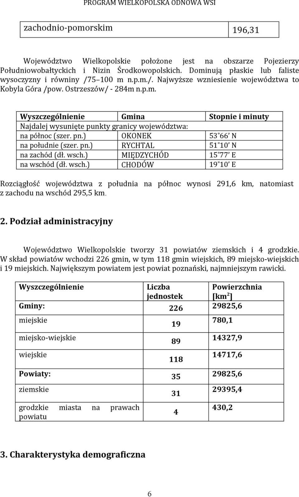 ) OKONEK 53 66 N na południe (szer. pn.) RYCHTAL 51 10 N na zachód (dł. wsch.) MIĘDZYCHÓD 15 77 E na wschód (dł. wsch.) CHODÓW 19 10 E Rozciągłość województwa z południa na północ wynosi 291,6 km, natomiast z zachodu na wschód 295,5 km.