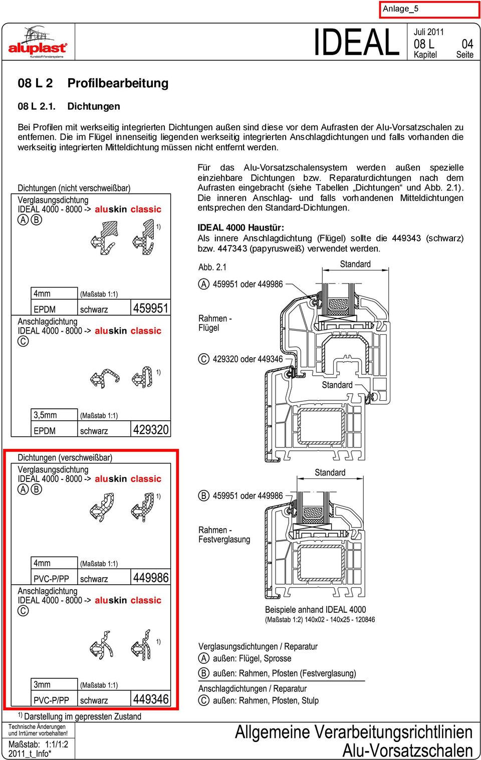 Für das Alu-Vorsatzschalensystem werden außen spezielle einziehbare Dichtungen bzw. Reparaturdichtungen nach dem Aufrasten eingebracht (siehe Tabellen Dichtungen und Abb. 2.1).