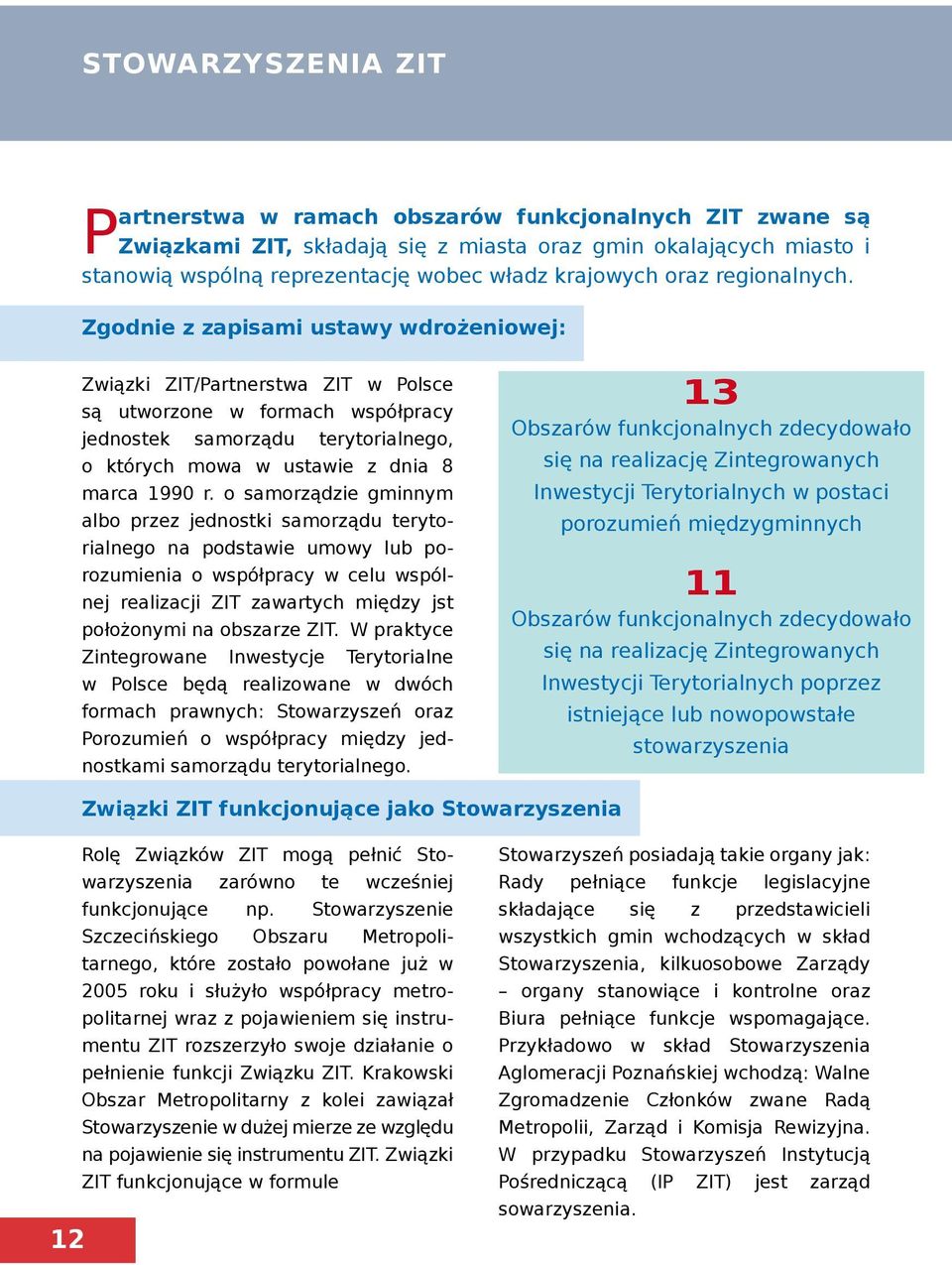 Zgodnie z zapisami ustawy wdrożeniowej: Związki ZIT/Partnerstwa ZIT w Polsce są utworzone w formach współpracy jednostek samorządu terytorialnego, o których mowa w ustawie z dnia 8 marca 1990 r.