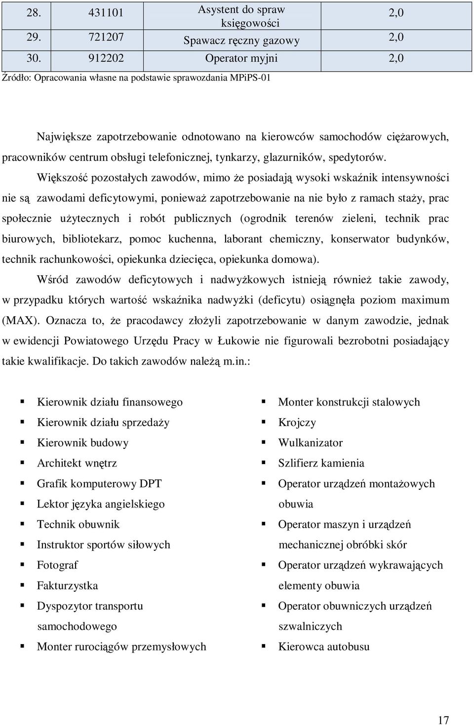 telefonicznej, tynkarzy, glazurników, spedytorów.