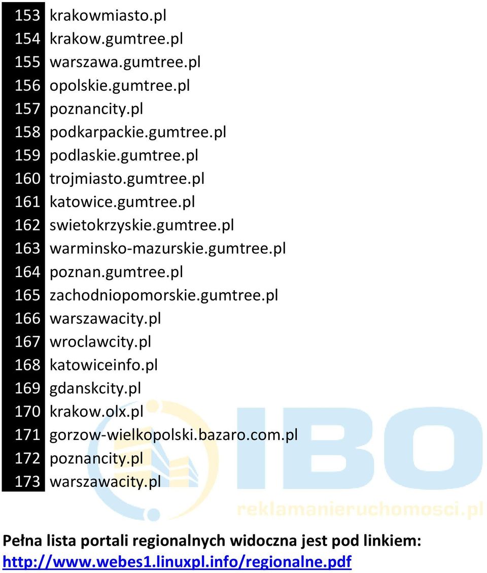 gumtree.pl 166 warszawacity.pl 167 wroclawcity.pl 168 katowiceinfo.pl 169 gdanskcity.pl 170 krakow.olx.pl 171 gorzow-wielkopolski.bazaro.com.