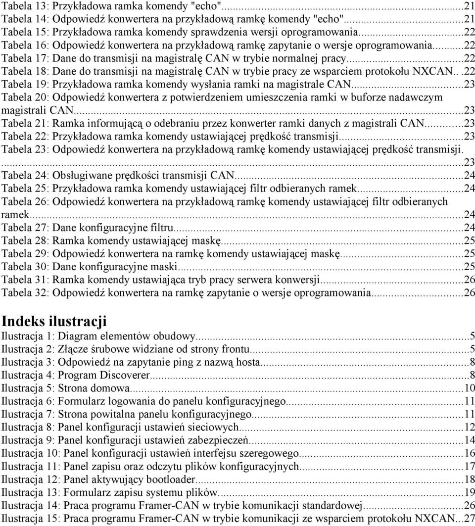 ..22 Tabela 18: Dane do transmisji na magistralę CAN w trybie pracy ze wsparciem protokołu NXCAN...22 Tabela 19: Przykładowa ramka komendy wysłania ramki na magistrale CAN.