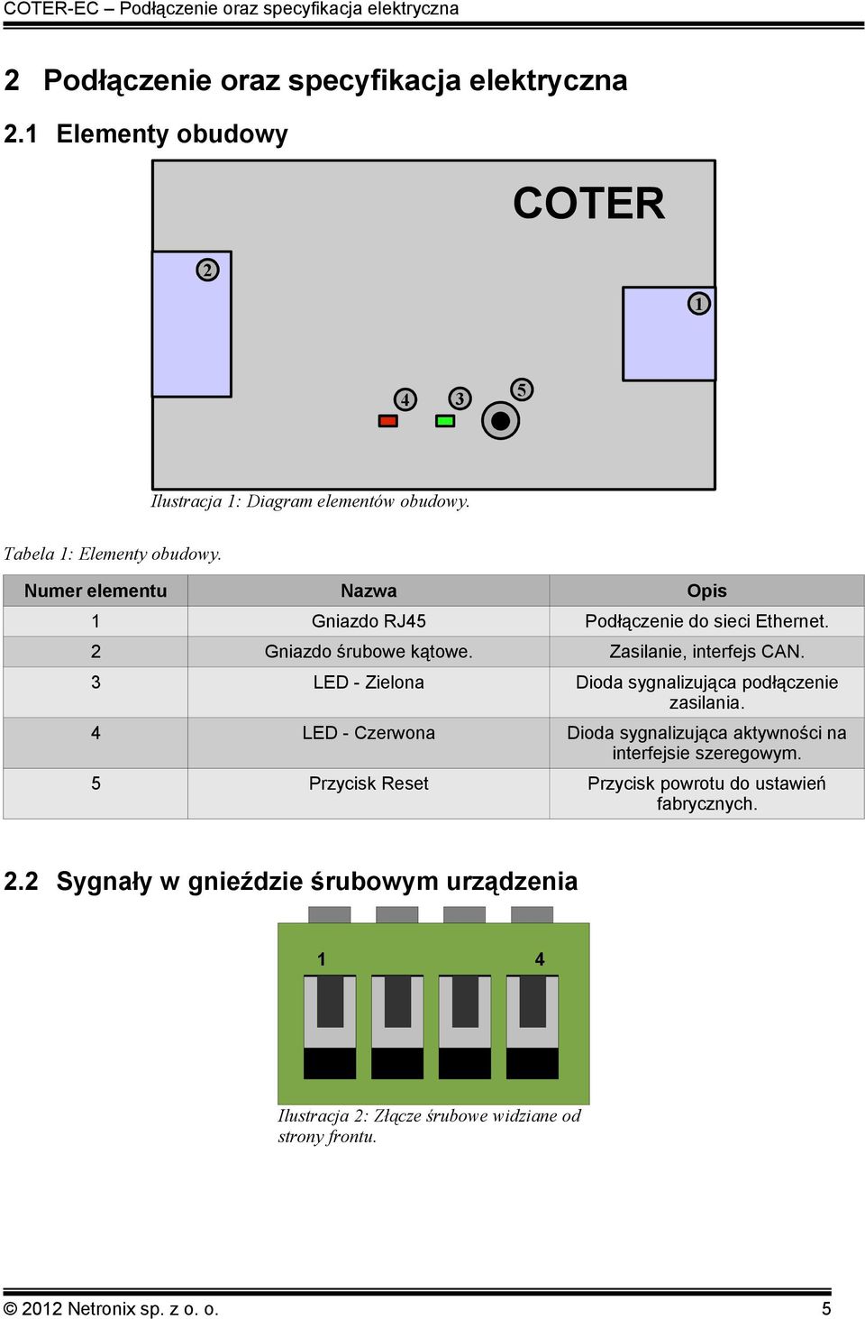 Numer elementu Nazwa Opis 1 Gniazdo RJ45 Podłączenie do sieci Ethernet. 2 Gniazdo śrubowe kątowe. Zasilanie, interfejs CAN.