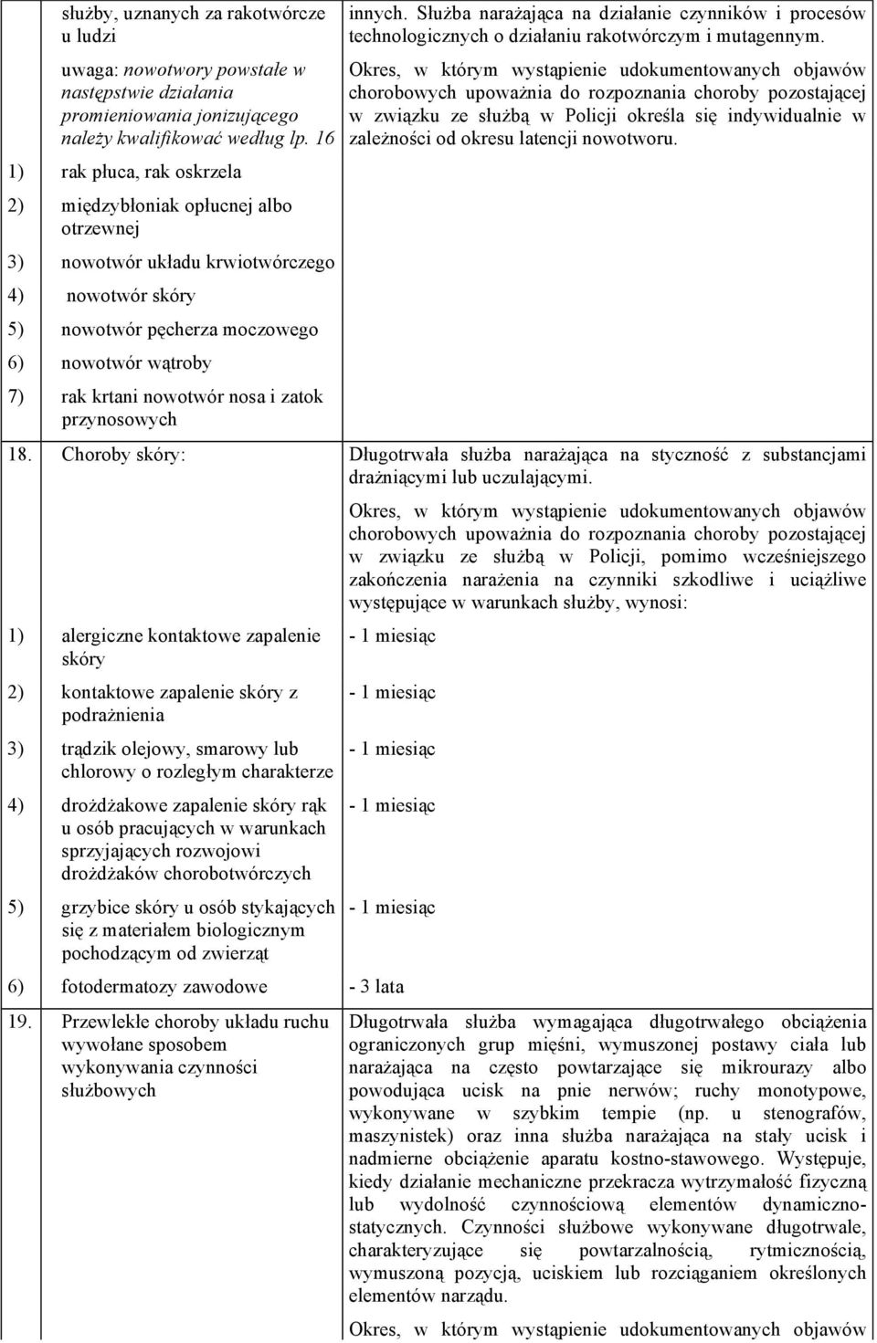 nosa i zatok przynosowych innych. Służba narażająca na działanie czynników i procesów technologicznych o działaniu rakotwórczym i mutagennym.