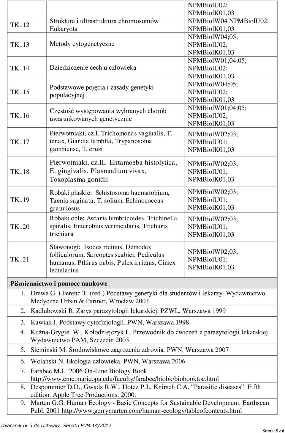 uwarunkowanych genetycznie Pierwotniaki, cz.i. Trichomonas vaginalis, T. tenax, Giardia lamblia, Trypanosoma gambiense, T. cruzi Pierwotniaki, cz.ii. Entamoeba histolytica, E.