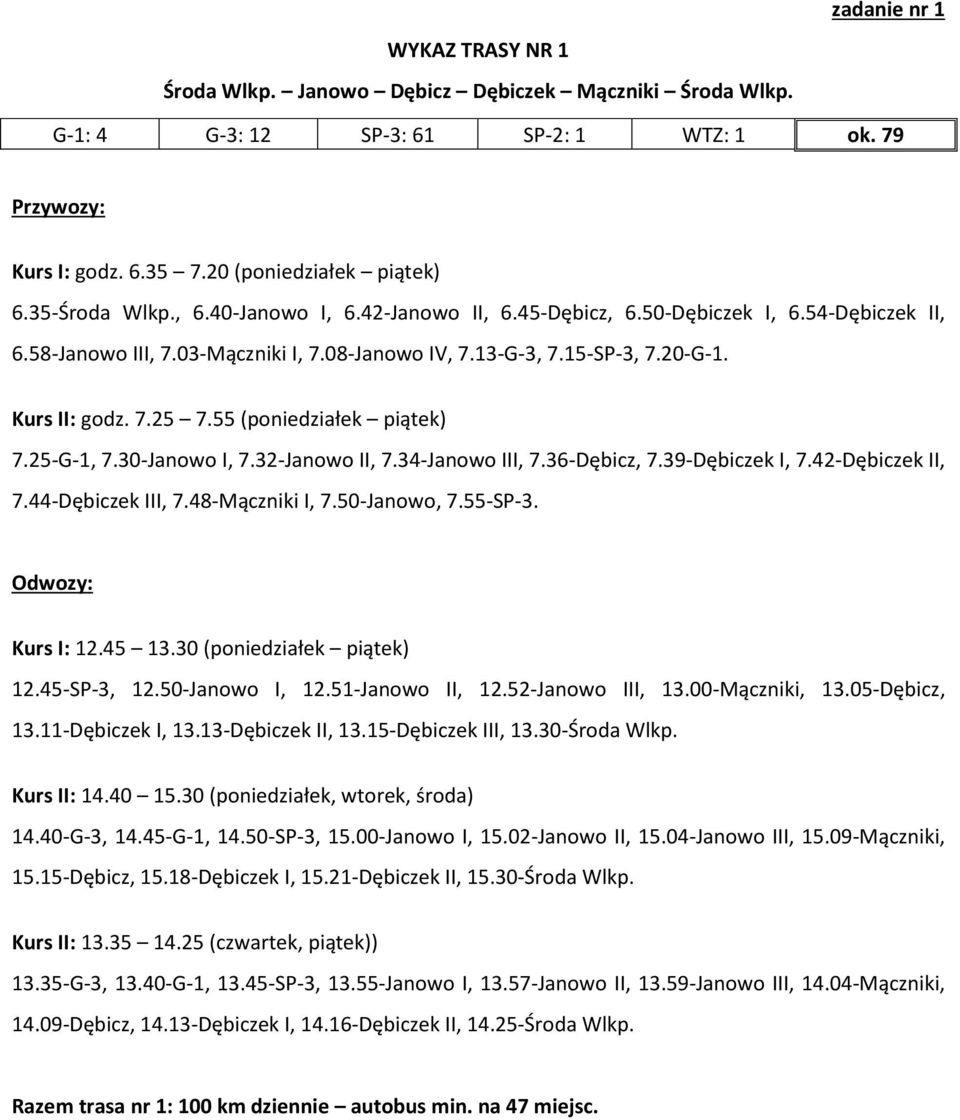 25-G-1, 7.30-Janowo I, 7.32-Janowo II, 7.34-Janowo III, 7.36-Dębicz, 7.39-Dębiczek I, 7.42-Dębiczek II, 7.44-Dębiczek III, 7.48-Mączniki I, 7.50-Janowo, 7.55-SP-3. Kurs I: 12.45 13.