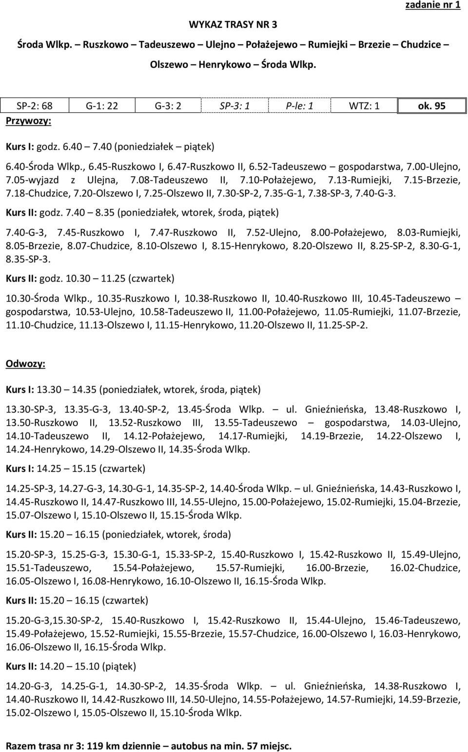 15-Brzezie, 7.18-Chudzice, 7.20-Olszewo I, 7.25-Olszewo II, 7.30-SP-2, 7.35-G-1, 7.38-SP-3, 7.40-G-3. Kurs II: godz. 7.40 8.35 (poniedziałek, wtorek, środa, piątek) 7.40-G-3, 7.45-Ruszkowo I, 7.