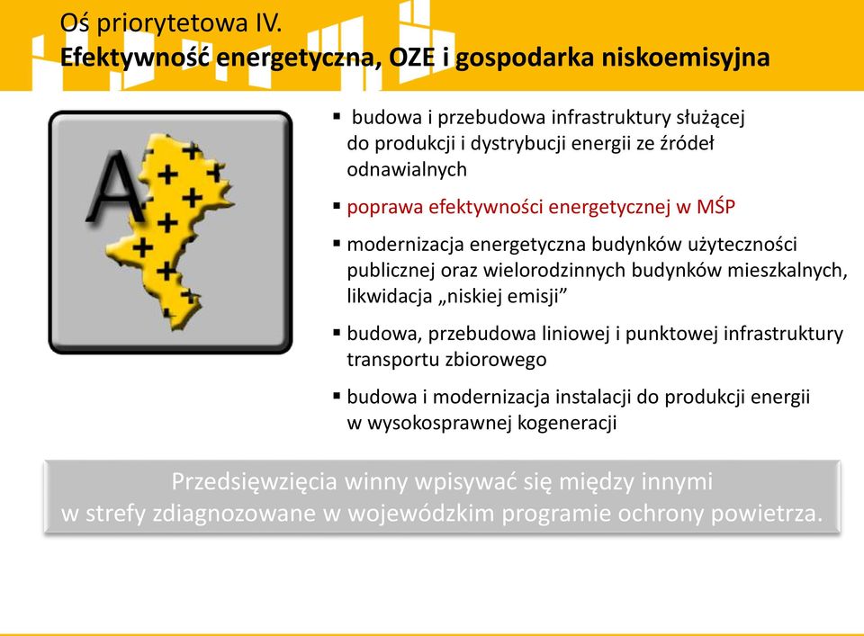 odnawialnych poprawa efektywności energetycznej w MŚP modernizacja energetyczna budynków użyteczności publicznej oraz wielorodzinnych budynków