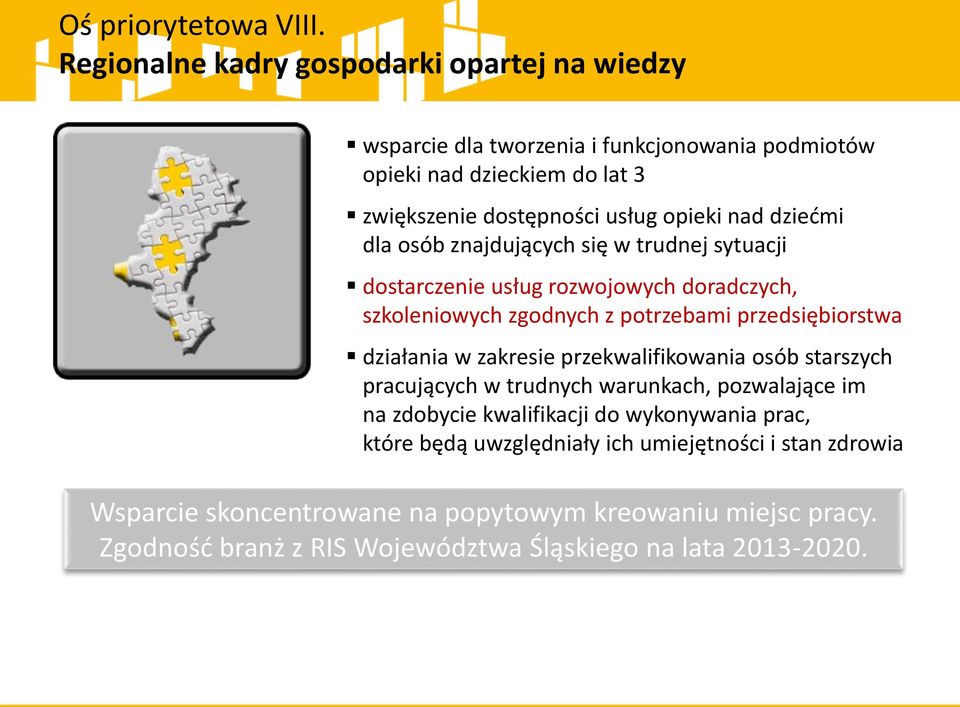 dziećmi dla osób znajdujących się w trudnej sytuacji dostarczenie usług rozwojowych doradczych, szkoleniowych zgodnych z potrzebami przedsiębiorstwa działania w