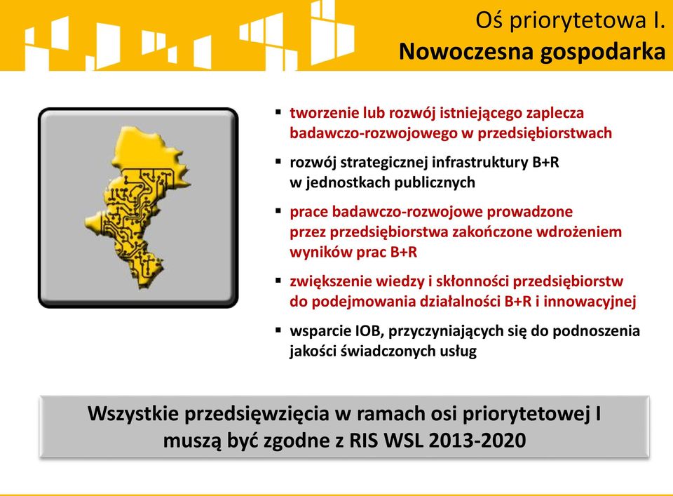 infrastruktury B+R w jednostkach publicznych prace badawczo-rozwojowe prowadzone przez przedsiębiorstwa zakończone wdrożeniem wyników prac