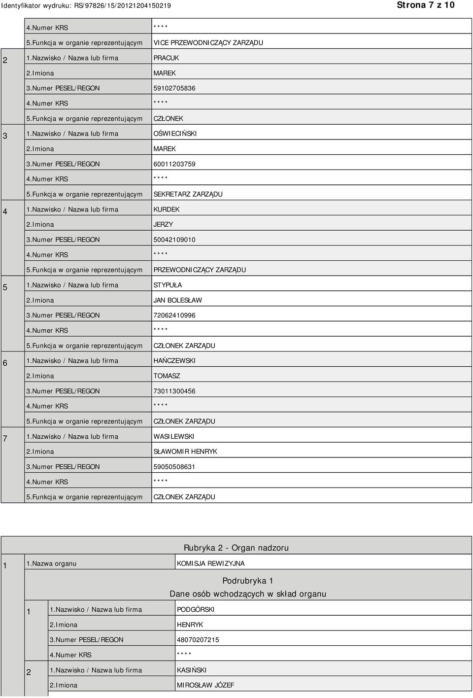 Nazwisko / Nazwa lub firma STYPUŁA JAN BOLESŁAW 3.Numer PESEL/REGON 72062410996 CZŁONEK ZARZĄDU 6 1.Nazwisko / Nazwa lub firma HAŃCZEWSKI TOMASZ 3.Numer PESEL/REGON 73011300456 CZŁONEK ZARZĄDU 7 1.