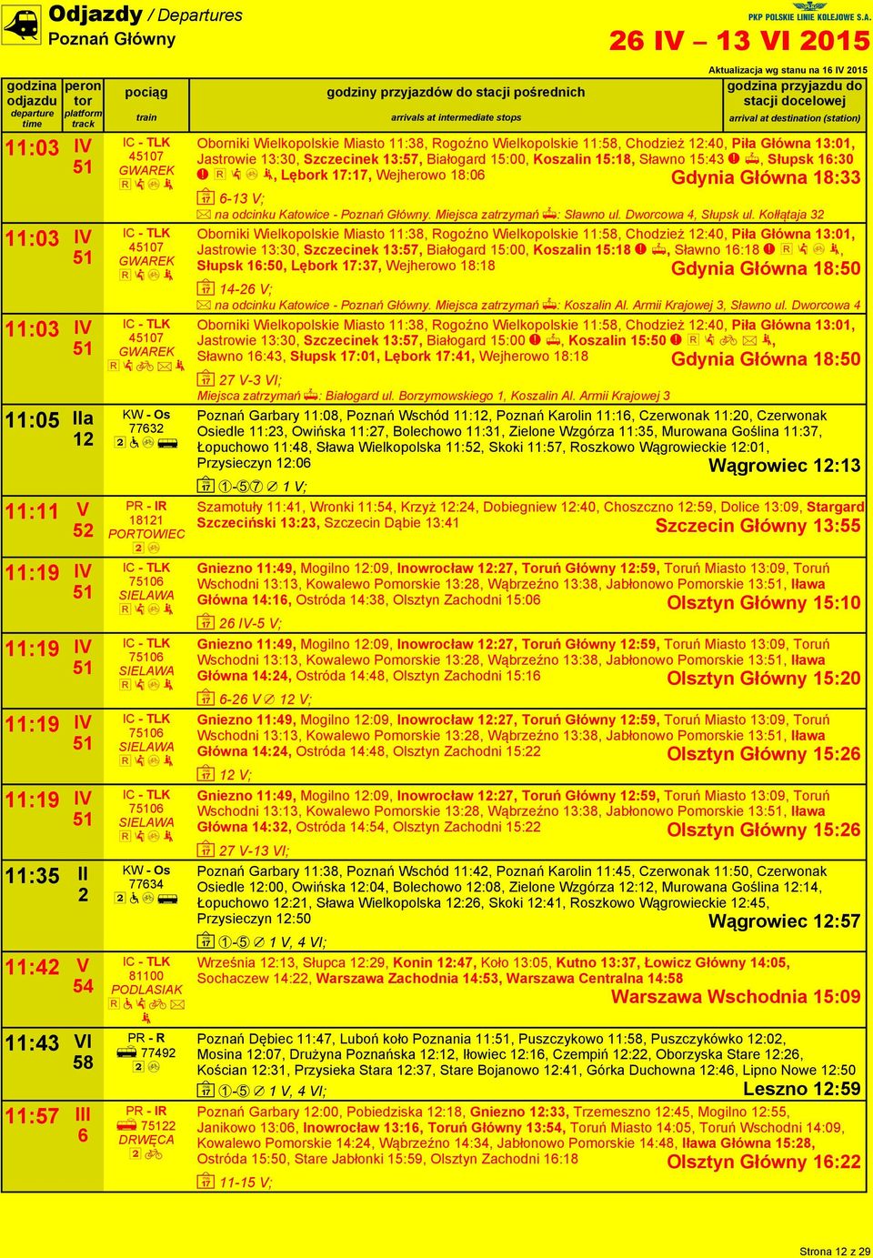 :5, Chodzież :0, Piła Główna 3:0, Jastrowie 3:30, Szczecinek 3:57, Białogard 5:00, Koszalin 5:, Sławno 5:3 0 Z, Słupsk :30 0 l : ; o, Lębork 7:7, Wejherowo :0 Gdynia Główna :33 ~ -3 V; p na odcinku