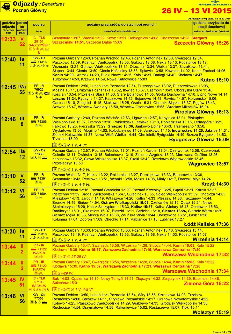 Główny 5: Poznań Garbary :3, Poznań Wschód :, Poznań Antoninek :50, Swarzędz :5, Paczkowo :59, Kostrzyn Wielkopolski 3:03, Gułtowy 3:0, Nekla 3:3, Podstolice 3:7, Września 3:, Gutowo Wielkopolskie