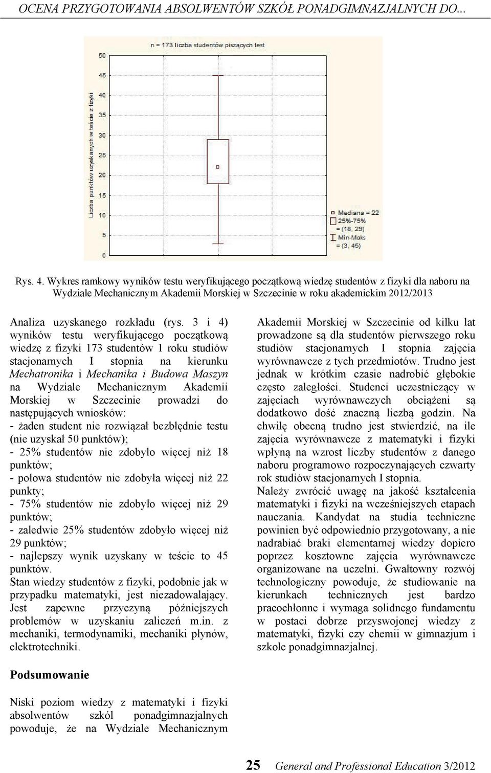 rozkładu (rys.