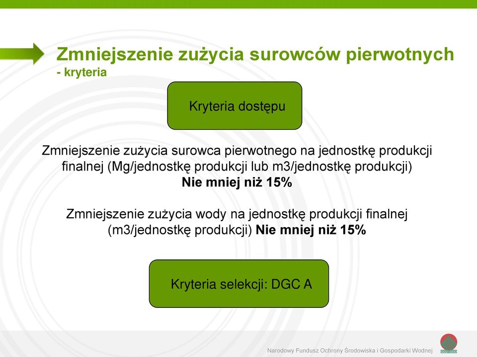 lub m3/jednostkę produkcji) Nie mniej niż 15% Zmniejszenie zużycia wody na jednostkę