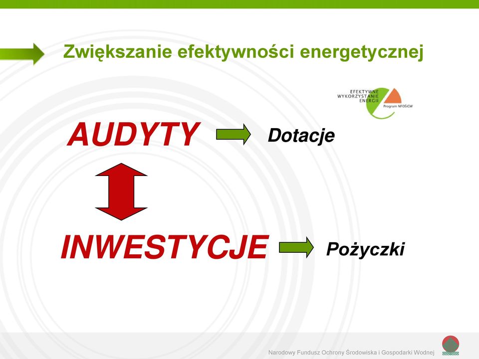 energetycznej