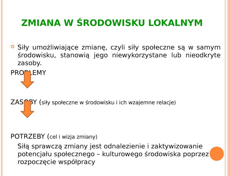 PROBLEMY ZASOBY (siły społeczne w środowisku i ich wzajemne relacje) POTRZEBY (cel i wizja