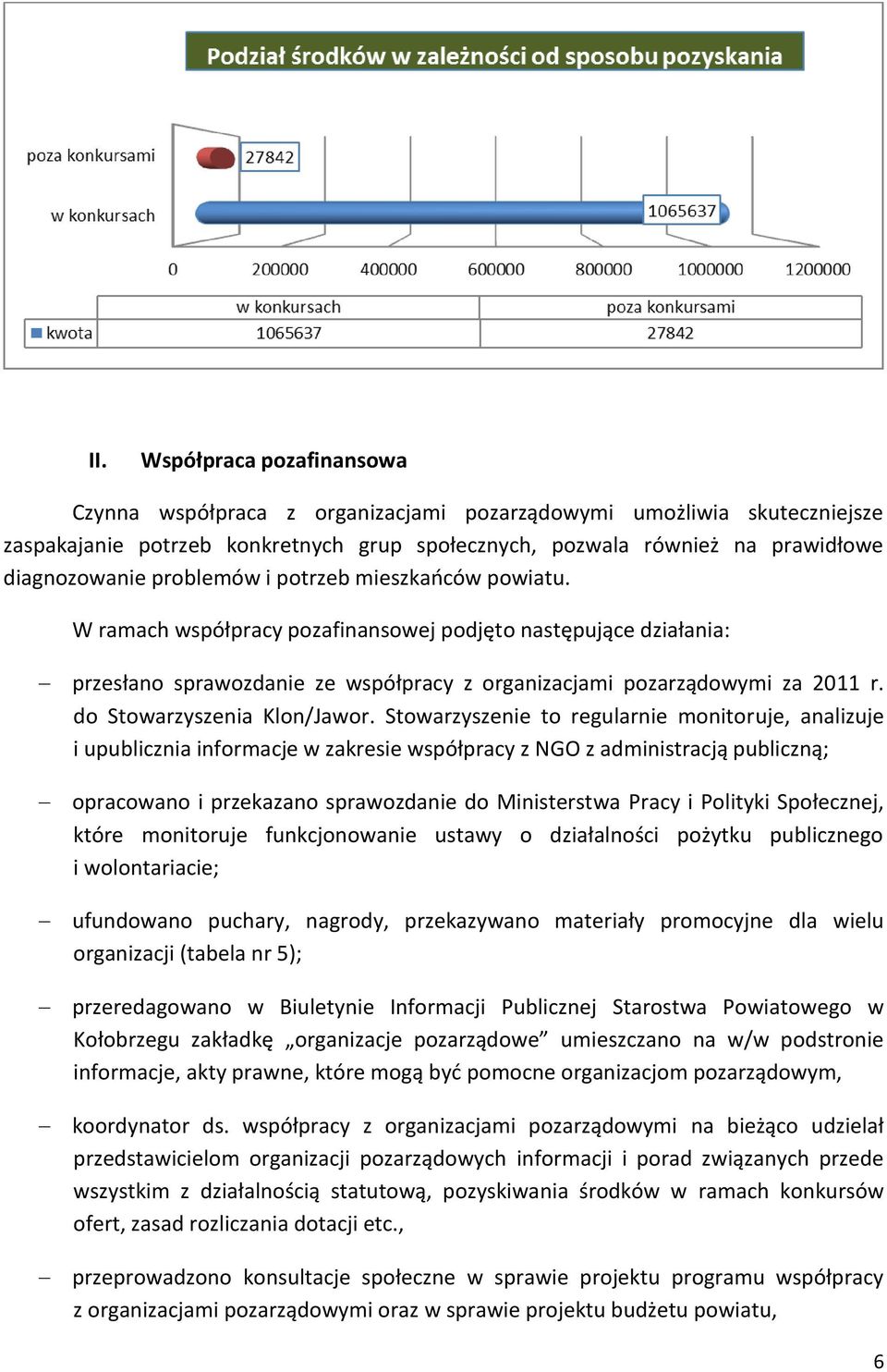 do Stowarzyszenia Klon/Jawor.