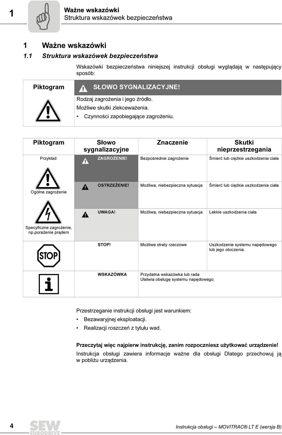 Możliwe skutki zlekceważenia. Czynności zapobiegające zagrożeniu. Piktogram Przykład: Słowo sygnalizacyjne Znaczenie Skutki nieprzestrzegania ZAGROŻENIE!