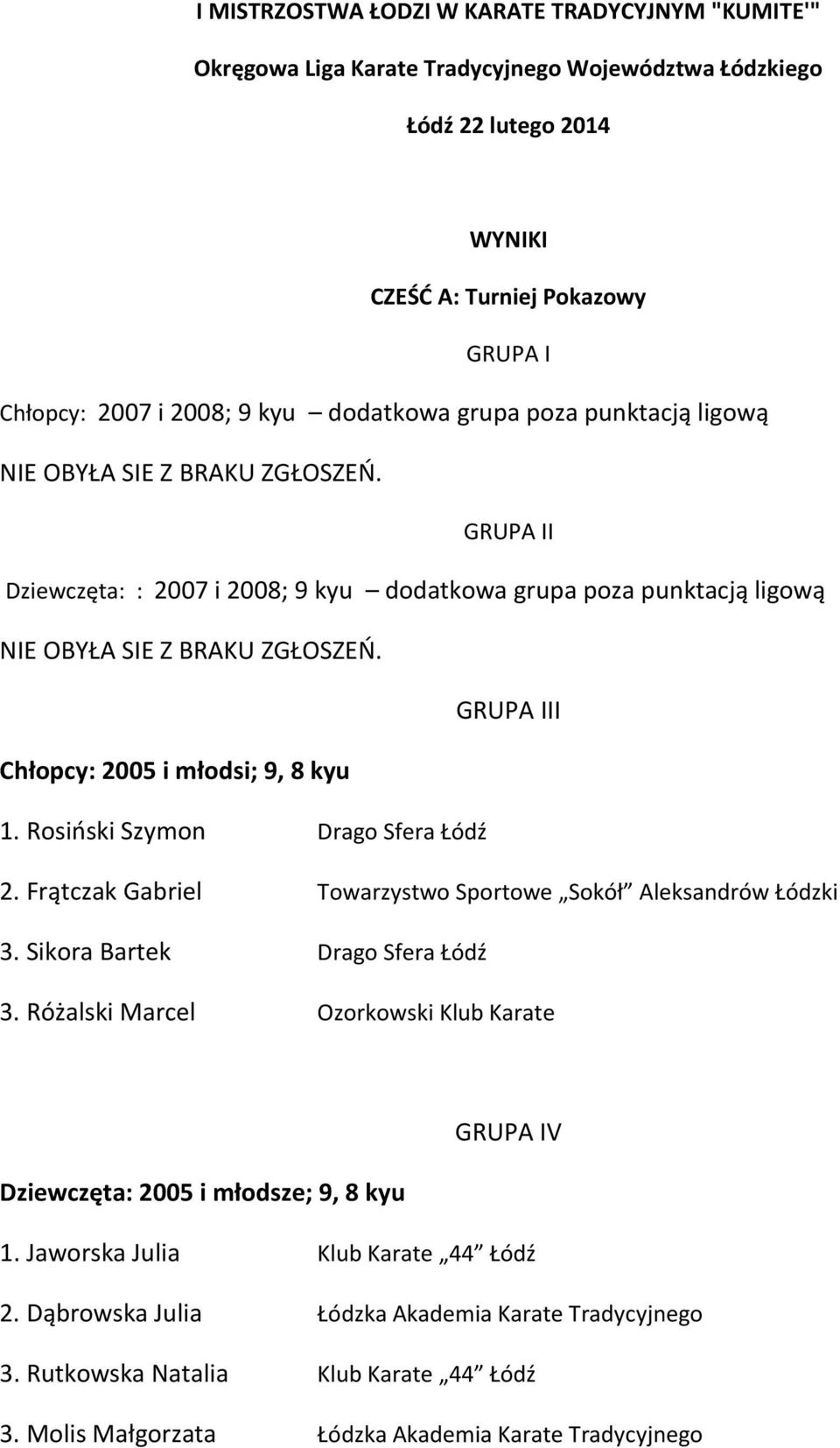 GRUPA III Chłopcy: 2005 i młodsi; 9, 8 kyu 1. Rosiński Szymon Drago Sfera Łódź 2. Frątczak Gabriel Towarzystwo Sportowe Sokół Aleksandrów Łódzki 3. Sikora Bartek Drago Sfera Łódź 3.