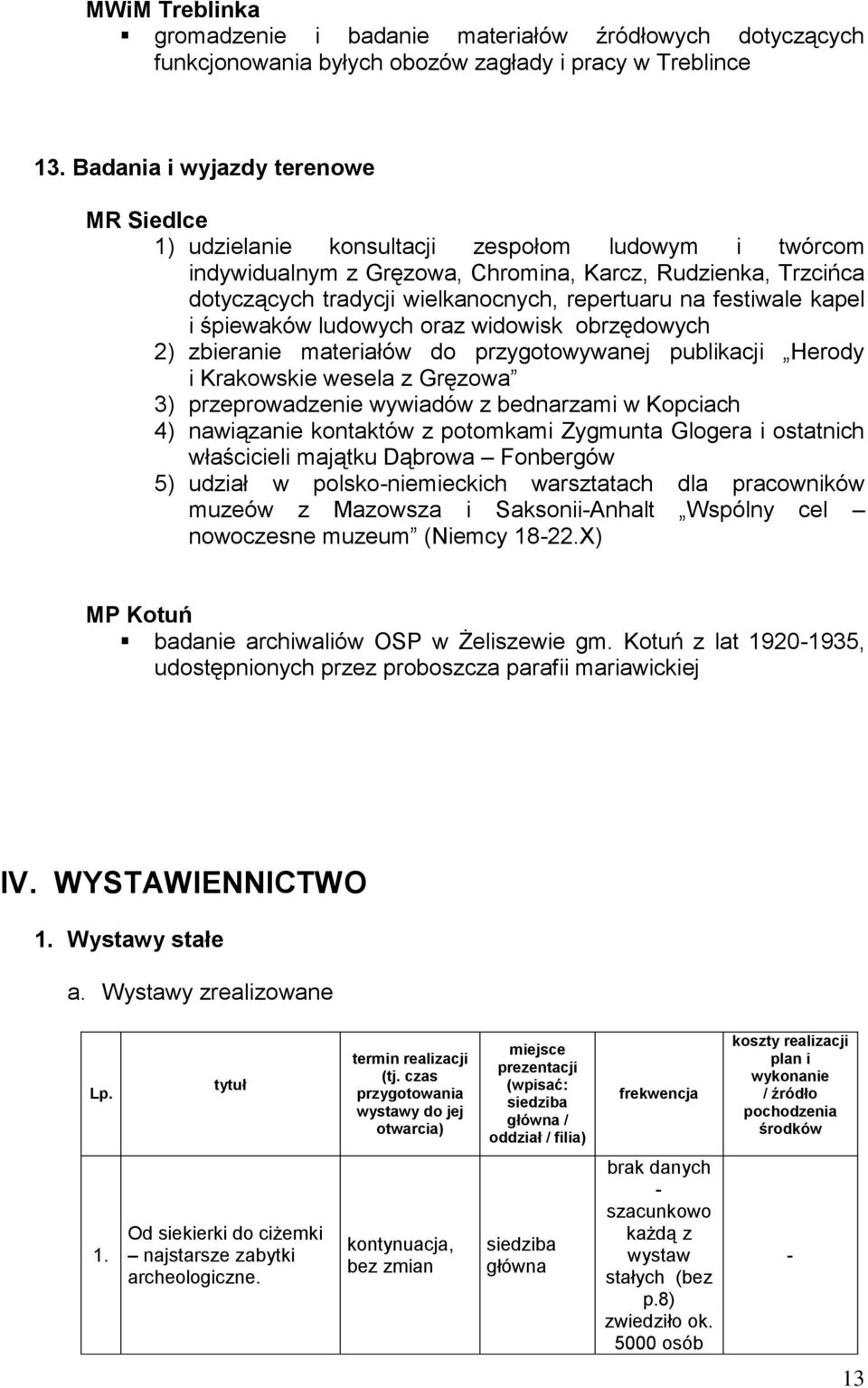 na festiwale kapel i śpiewaków ludowych oraz widowisk obrzędowych 2) zbieranie materiałów do przygotowywanej publikacji Herody i Krakowskie wesela z Gręzowa 3) przeprowadzenie wywiadów z bednarzami w