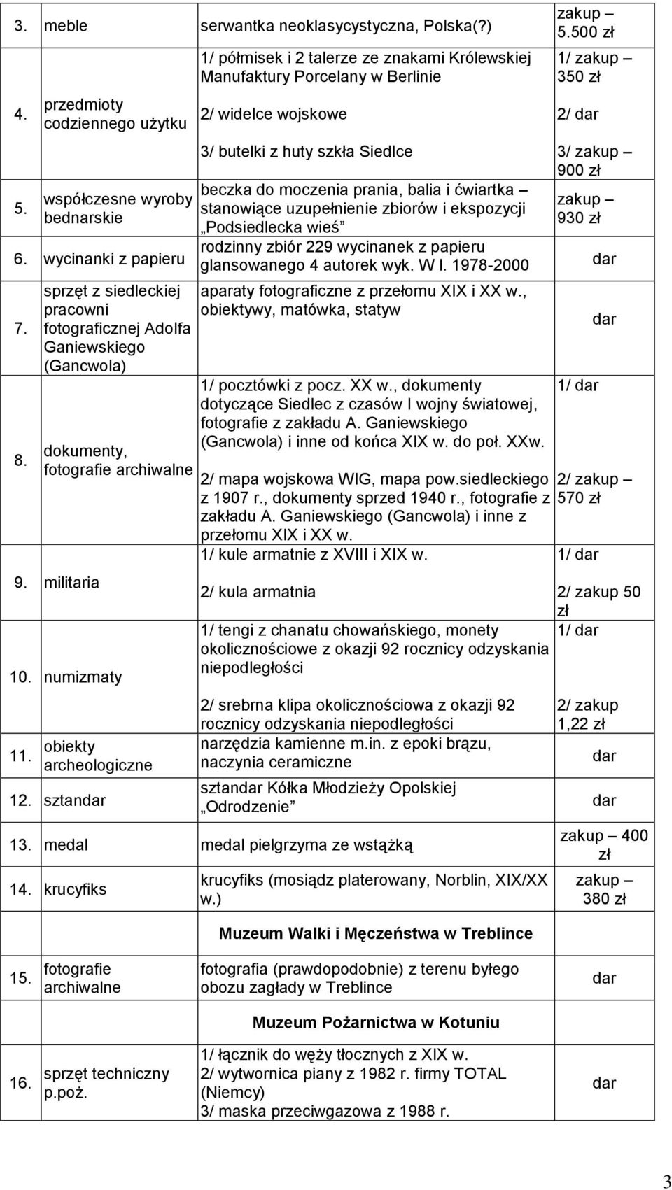 sztandar 1/ półmisek i 2 talerze ze znakami Królewskiej Manufaktury Porcelany w Berlinie 2/ widelce wojskowe 3/ butelki z huty szkła Siedlce beczka do moczenia prania, balia i ćwiartka stanowiące