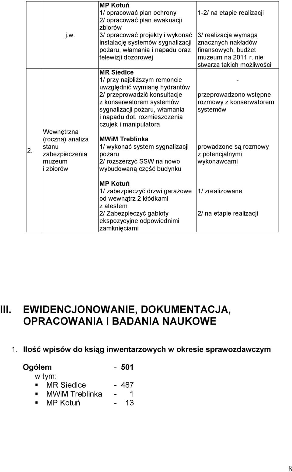sygnalizacji pożaru, włamania i napadu oraz telewizji dozorowej MR Siedlce 1/ przy najbliższym remoncie uwzględnić wymianę hydrantów 2/ przeprowadzić konsultacje z konserwatorem systemów sygnalizacji
