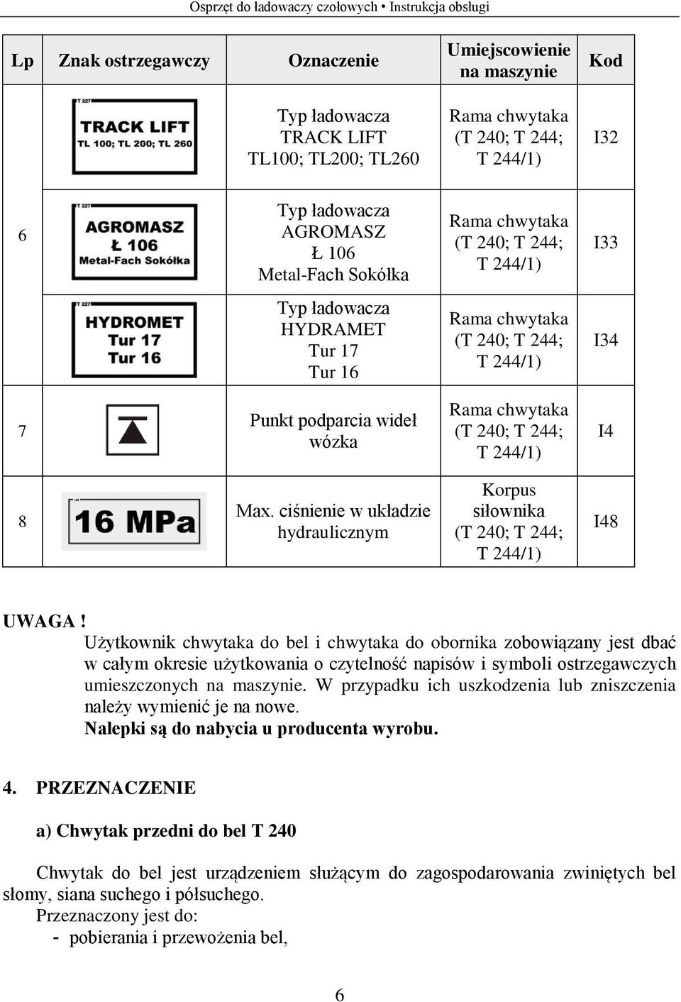 ciśnienie w układzie hydraulicznym Korpus siłownika (T 240; T 244; T 244/1) I48 UWAGA!