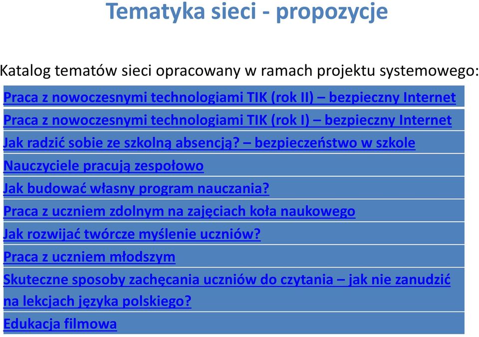 bezpieczeństwo w szkole Nauczyciele pracują zespołowo Jak budować własny program nauczania?