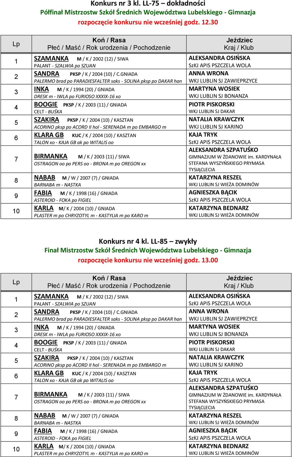 GNIADA PALERMO brad po PARADIESFALTER saks - SOLINA pksp po DAKAR han INKA M / K / (0) / GNIADA DRESK m - IWLA po FURIOSO XXXIX- xo BOOGIE PKSP / K / 00 () / GNIADA CELT - BUŚKA SZAKIRA PKSP / K / 00