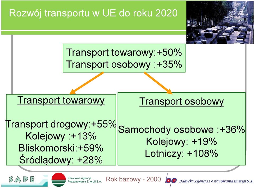 Transport drogowy:+55% Kolejowy :+13% Bliskomorski:+59%