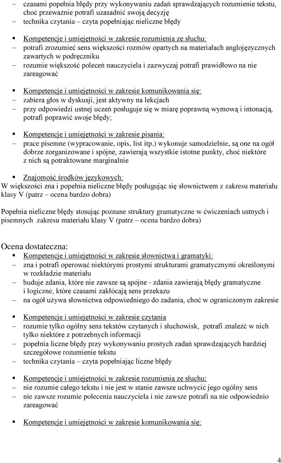 jest aktywny na lekcjach przy odpowiedzi ustnej uczeń posługuje się w miarę poprawną wymową i intonacją, potrafi poprawić swoje błędy; prace pisemne (wypracowanie, opis, list itp.
