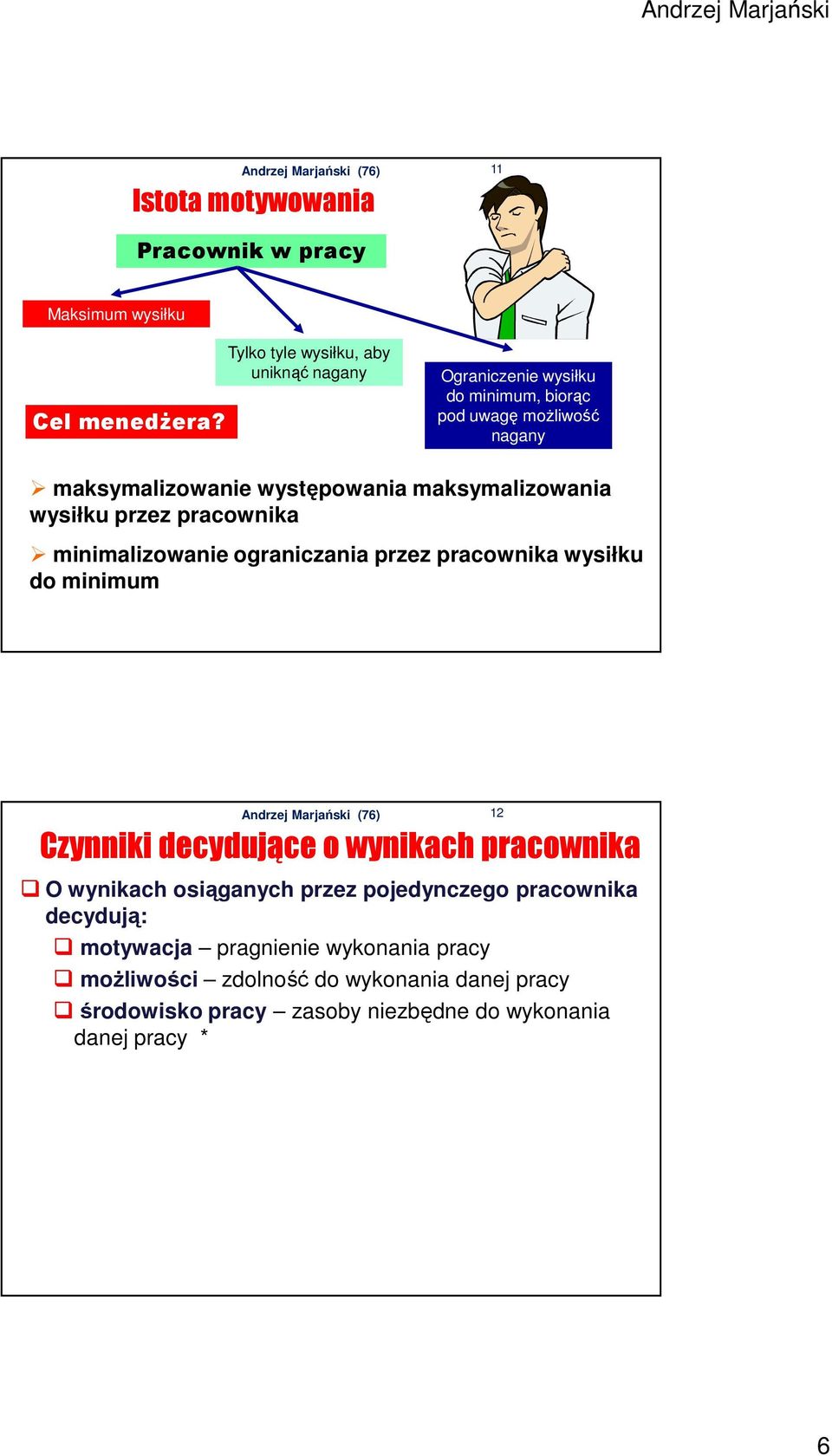 maksymalizowania wysiłku przez pracownika minimalizowanie ograniczania przez pracownika wysiłku do minimum Czynniki decydujące o wynikach