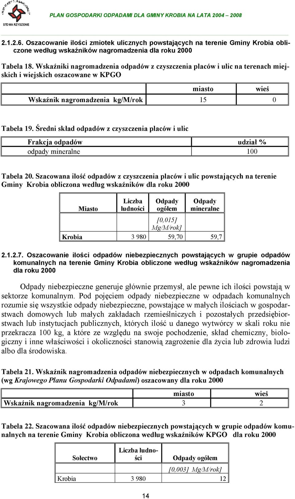 Średni skład odpadów z czyszczenia placów i ulic Frakcja odpadów udział % odpady mineralne 100 Tabela 20.