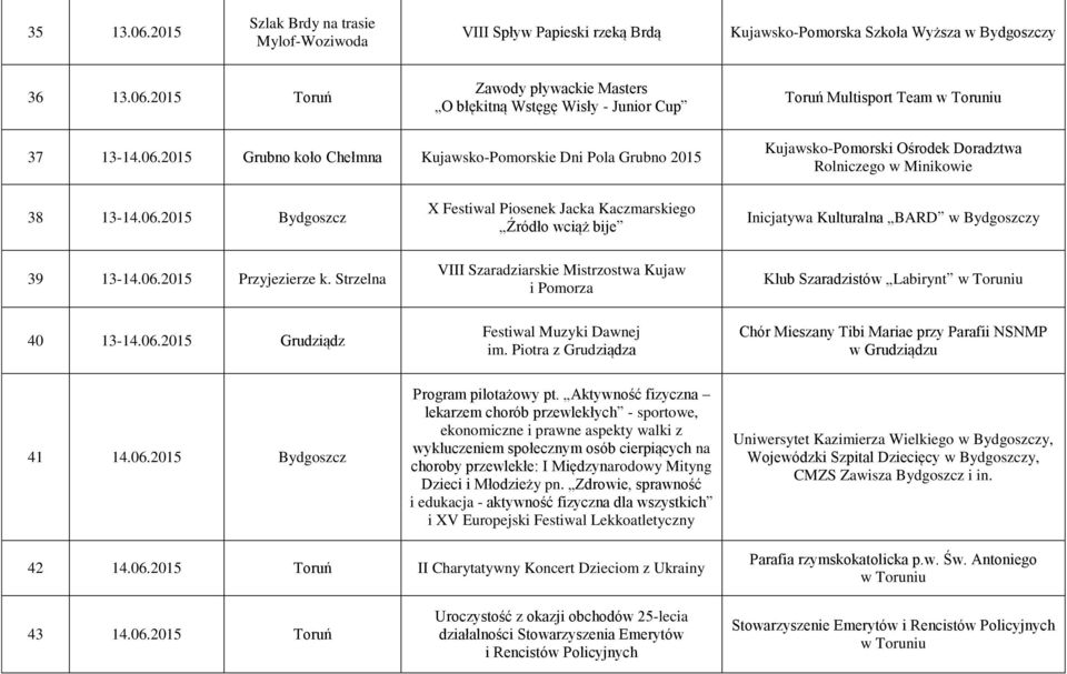 06.2015 Przyjezierze k. Strzelna VIII Szaradziarskie Mistrzostwa Kujaw i Pomorza Klub Szaradzistów Labirynt w Toruniu 40 13-14.06.2015 Grudziądz Festiwal Muzyki Dawnej im.
