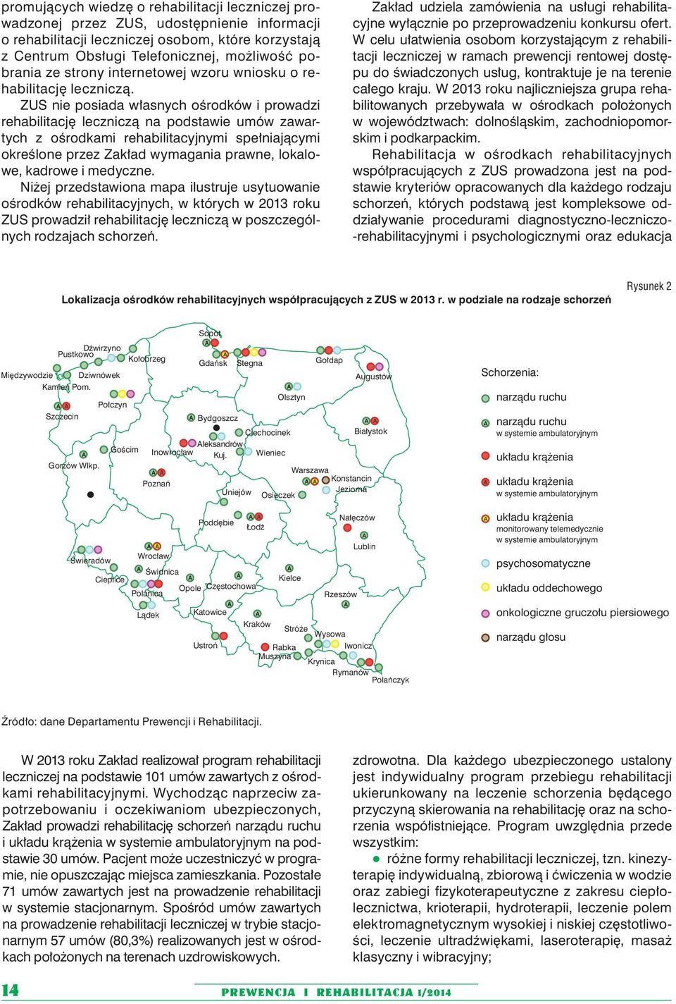 ZUS nie posiada własnych ośrodków i prowadzi rehabilitację leczniczą na podstawie umów zawartych z ośrodkami rehabilitacyjnymi spełniającymi określone przez Zakład wymagania prawne, lokalowe, kadrowe