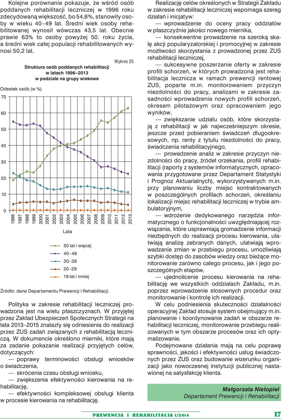 Odsetek osób (w %) 70 60 50 40 30 20 10 0 Struktura osób poddanych rehabilitacji w latach 1996 2013 w podziale na grupy wiekowe Wykres 25 1996 1997 1998 1999 2000 2001 2002 2003 2004 2005 2006 2007