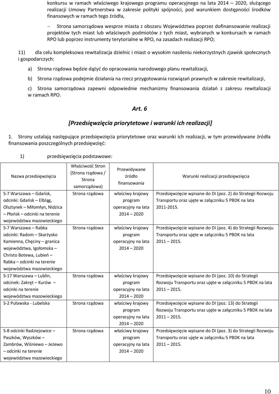 terytorialne w, na zasadach realizacji ; 11) dla celu kompleksowa rewitalizacja dzielnic i miast o wysokim nasileniu niekorzystnych zjawisk społecznych i gospodarczych: a) rządowa będzie dążyć do